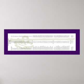 Poster Ozmo Piedmont Lineage Scroll