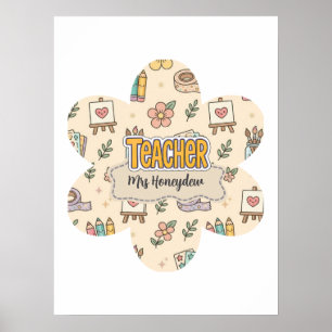 Poster Padrão de material escolar para professores de pas