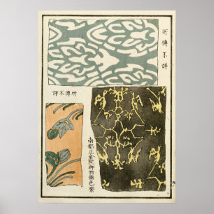 Poster Padrão de ornamento chinês Stoddard de 1880