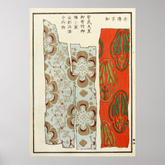 Poster Padrão de ornamento chinês Stoddard de 1880