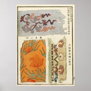 Poster Padrão de ornamento chinês Stoddard de 1880