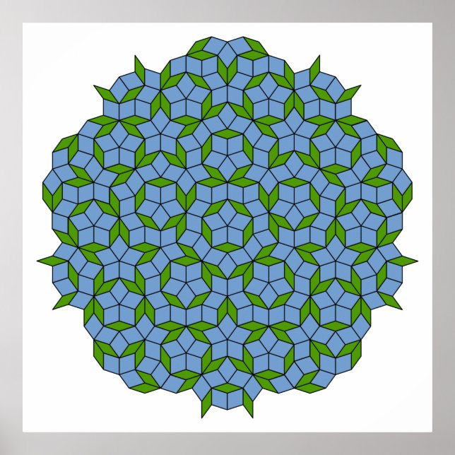 Poster Padrão de Rhombus Penrose Verde e Azul (Frente)