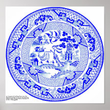 Padrão Willow Azul [1912]