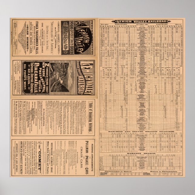 Pôster Página de texto da ferrovia Lehigh Valley (Frente)