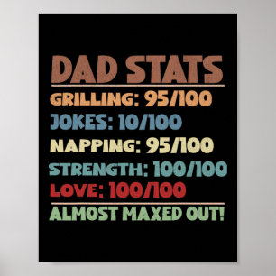 Poster Pai Stats Gamer Pai Rpg Vídeo Jogo sobre o Pai