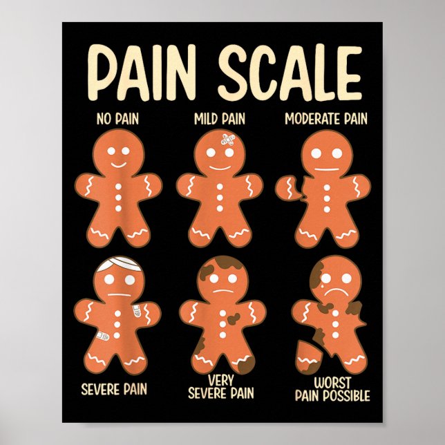 Poster Pain Scale Funny Gingerbread Man Christmas Nurse H (Frente)