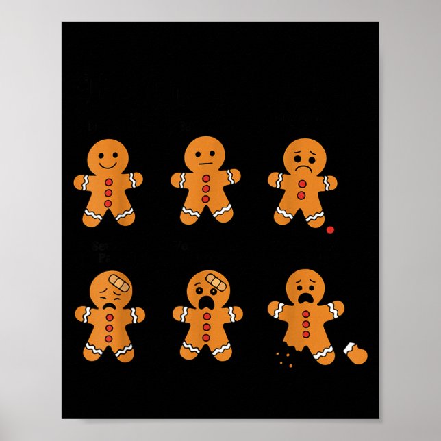 Poster Pain Scale Funny Gingerbread Man Christmas Nurse H (Frente)