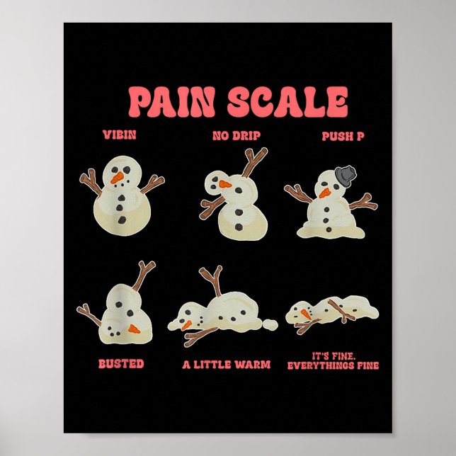 Poster Pain Scale Funny Melting Snowman Christmas  (Frente)
