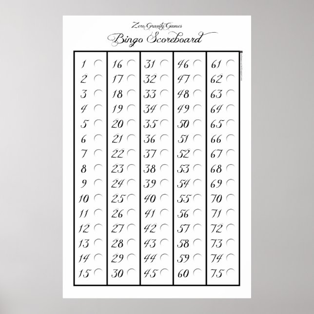 Poster Painel de Avaliação do Bingo 75 - Jogos da Gravida (Frente)