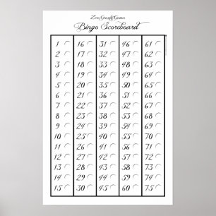 Poster Painel de Avaliação do Bingo 75 - Jogos da Gravida