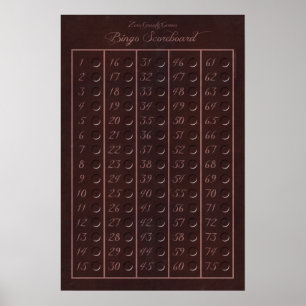 Poster Painel de Avaliação do Bingo 75 - Jogos da Gravida