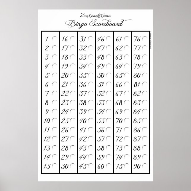Pôster Painel de Avaliação do Bingo 90 - Jogos da Gravida (Frente)