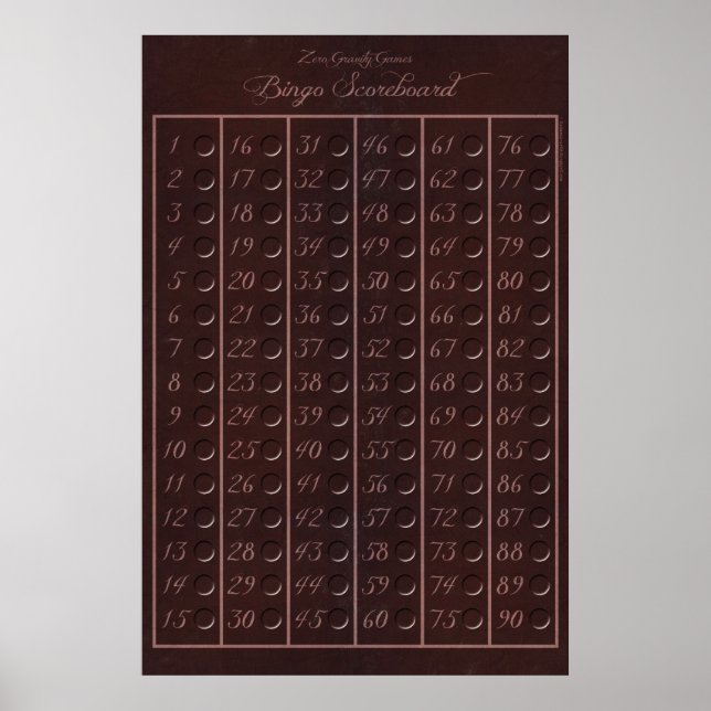 Pôster Painel de Avaliação do Bingo 90 - Jogos da Gravida (Frente)