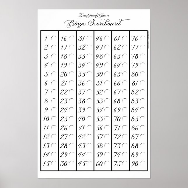 Poster Painel de Avaliação do Bingo 90 - Jogos da Gravida (Frente)