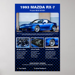 Poster Painel de Especificações de Carro Totalmente Perso