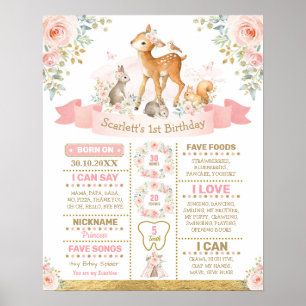 Poster Painel de Giz de Aniversário de Veado Floral Femin