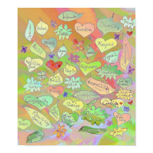 Palavras / Direitos / Ética sobre Folhas e Coraçõe