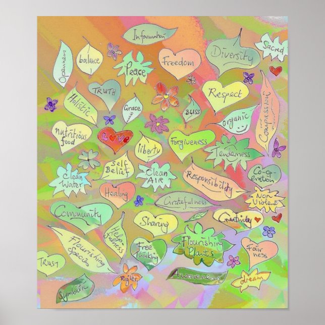 Pôster Palavras / Direitos / Ética sobre Folhas e Coraçõe (Frente)