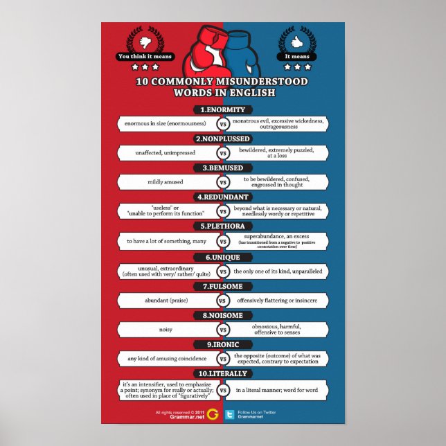 Pôster Palavras não são o que parecem (Frente)