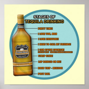 Poster Palcos do Tequila