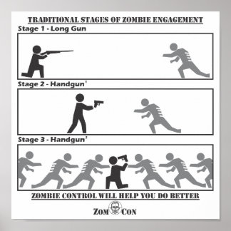 Pôster Palcos tradicionais do Noivado Zombie
