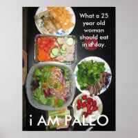Paleo Food