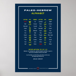 Poster Paleo Hebraico
