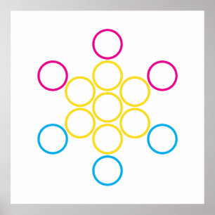 Pôster panSacred circles