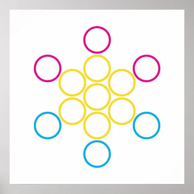 Pôster panSacred circles (Frente)