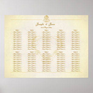Poster Papel de pergaminho do vintage da carta do plano