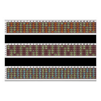Pôster Papel Poster de Notas de Bass (Semibrilho)