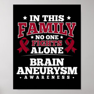 Poster Para Doentes Com Aneurismo Cerebral - Faixa Borgon