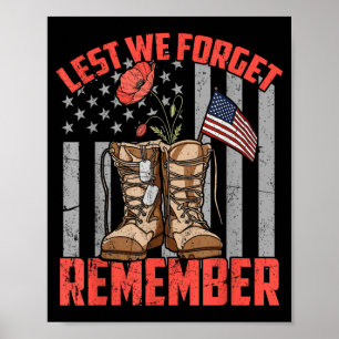 Poster Para Não Esquecer, Lembre-se do Memorial da Papoul