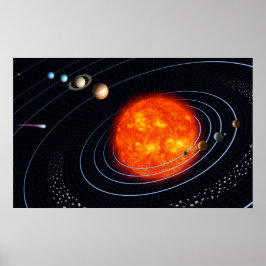 Poster Parede Gráfica Moderna do Sistema Solar Planetas