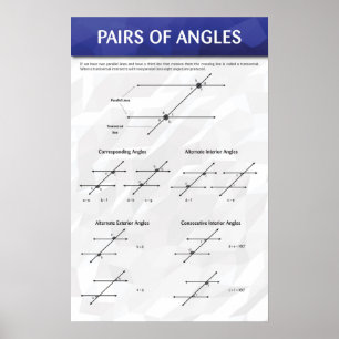 Poster Pares de ângulos