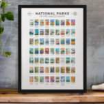 Poster Parques Nacionais da Lista dos Estados Unidos Vint<br><div class="desc">Uma exibição para todos os 63 Parques Nacionais nos Estados Unidos com ilustrações únicas. Visite todos eles!</div>