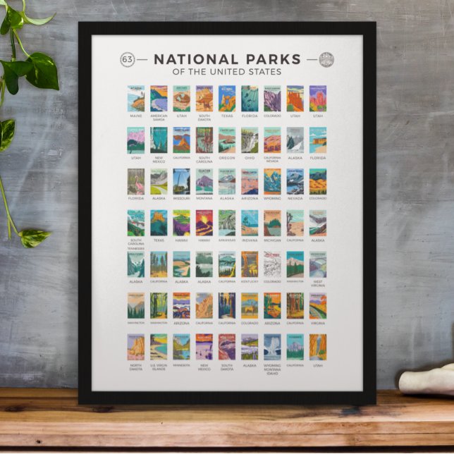 Poster Parques Nacionais da Lista dos Estados Unidos Vint (Criador carregado)
