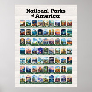 Poster Parques Nacionais dos Estados Unidos da América do