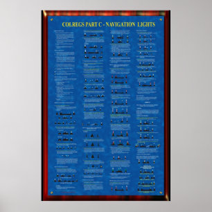 POSTER PARTE C DE COLREGS - LUZES DE NAVEGAÇÃO