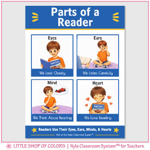 Poster Partes de uma Sala de Aula de Leitura Gráfico Ânco