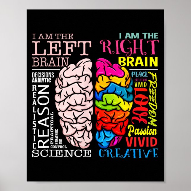 Poster Partes do Cérebro Cérebro Esquerdo e Direito Neuro (Frente)