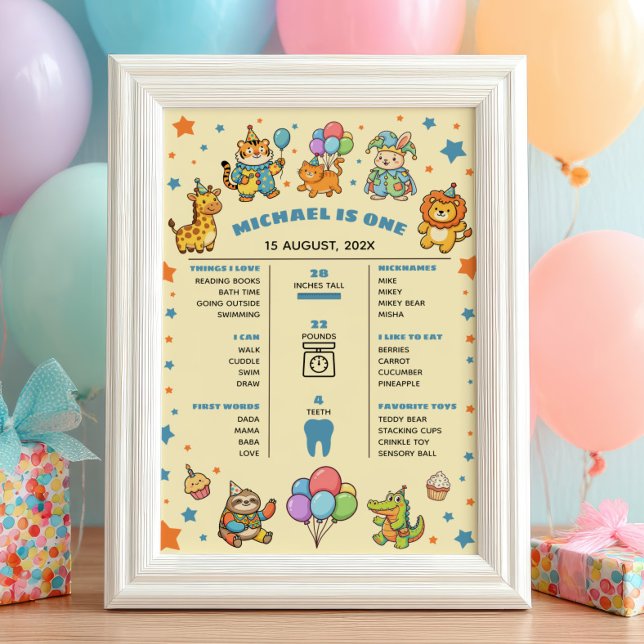 Poster Party Animals 1st Birthday Milestone Timeline (Criador carregado)
