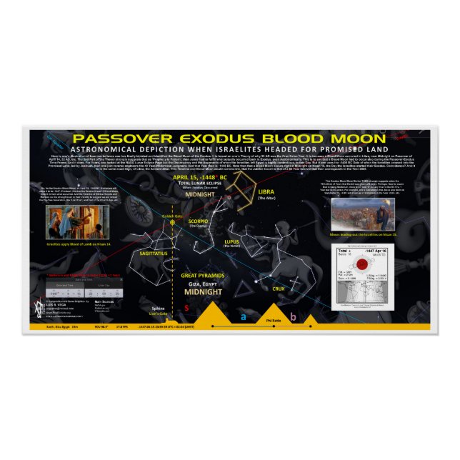 Pôster Passover Êxodo Sangue Lua (Frente)