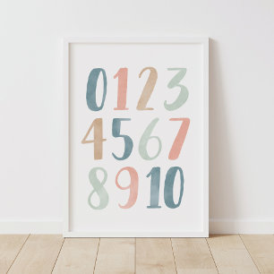 Poster Pastel Numbers Girl Decor