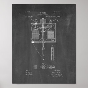 Poster Patente da lâmpada de arco elétrico - quadro
