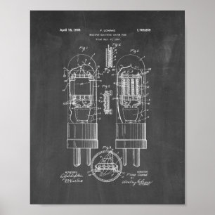 Poster patente do tubo de vácuo do Múltiplo-eléctrodo
