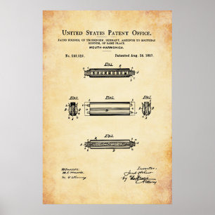 Poster Patente dos EUA - Harmônica