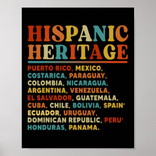 Poster Patrimônio Hispânico Mês Todos os Países Latinos L