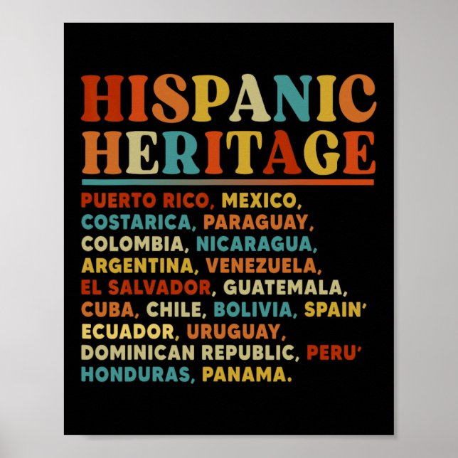 Poster Patrimônio Hispânico Mês Todos os Países Latinos L (Frente)