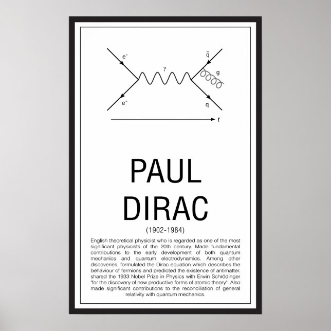 Poster Paul Dirac (Frente)